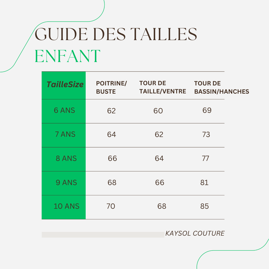 Patron Couture Enfant -PDF – Robe salopette Sadia fille, 1 à 12 ans
