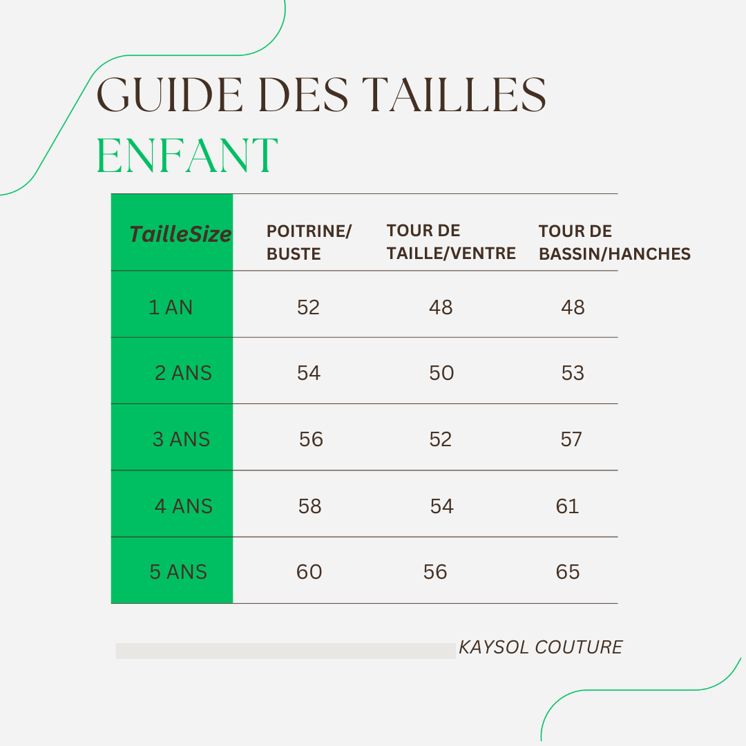 Patron Couture Enfant -PDF – Robe salopette Sadia fille, 1 à 12 ans