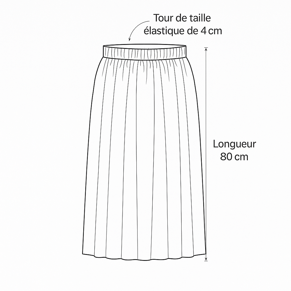 PACK Débutant Couture - 3 patrons PDF simples à coudre