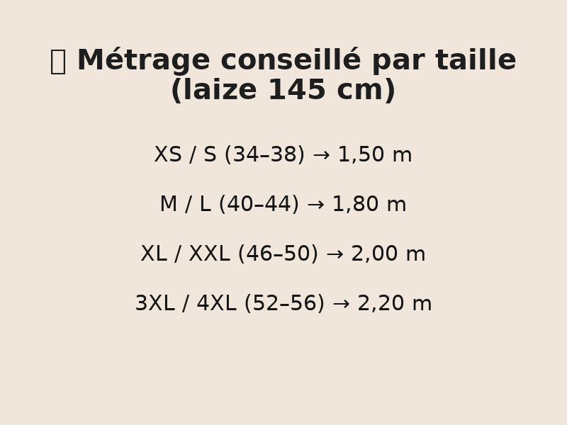 Patron PDF veste courte Noor femme. Coupe droite chic et facile à coudre. Idéal pour progresser ou offrir à une passionnée de couture. Tailles 34–56.